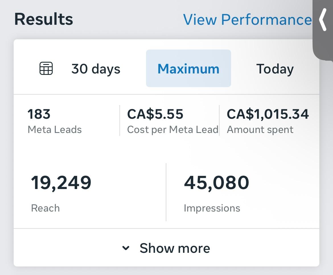 30-Day Campaign Performance (Maximum)